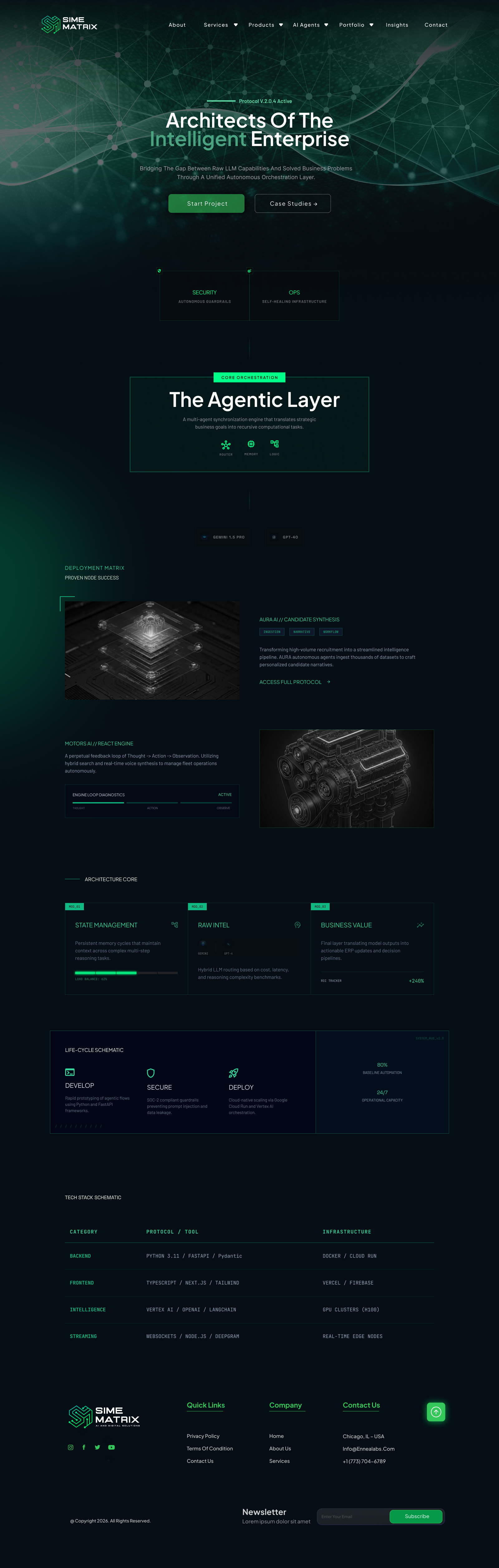 AI agent architecture
